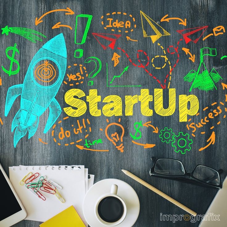 Startup Ideas for Beginners That Actually Work
